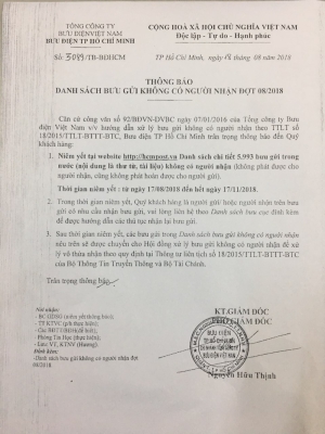danh sach buu gui khong co nguoi nhan dot 08 2018